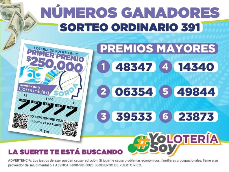 numeros-ganadores-de-loteria-tradicional-puerto-rico
