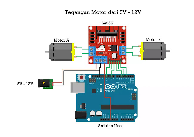 Rangkaian Arduino Menggunakan Driver Motor L298N