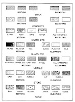 Architecture Symbols2