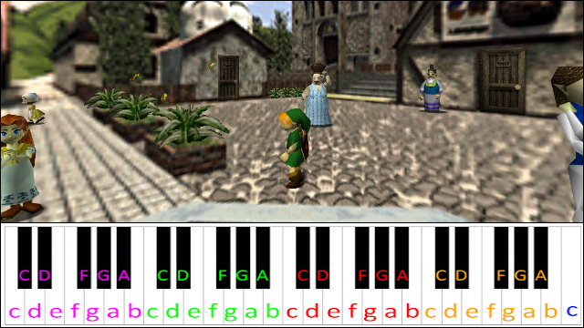 Market (The Legend of Zelda: Ocarina of Time) Piano / Keyboard Easy Letter Notes for Beginners