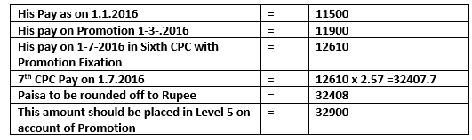 macp-7thCPC-2