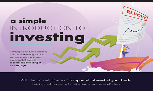A Simple Introduction to Investing