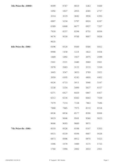 nr-274-live-nirmal-lottery-result-today-kerala-lotteries-results-29-04-202-_page-0002