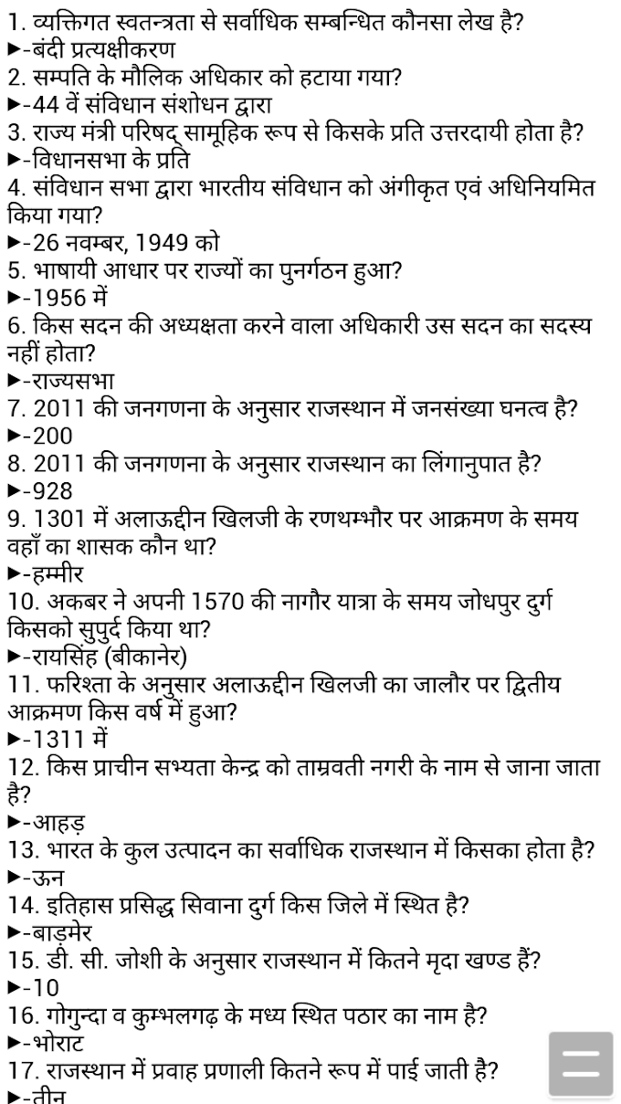 TOP 20 asked Rajasthan GK questions