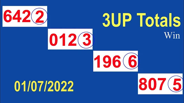 1/07/2022 3UP VIP Total Thailand Lottery -Thailand Lottery 100% sure number 1/07/2022