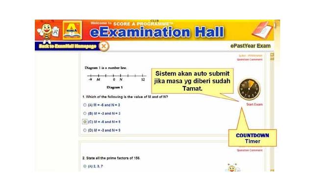 Rahsia Score Semua A dalam UPSR & PMR.