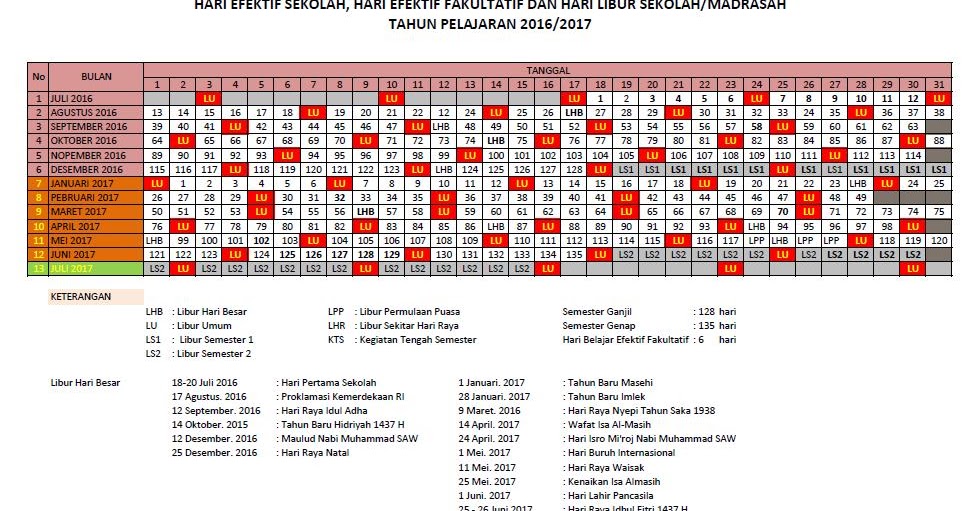 Kalender Pendidikan Tahun Pelajaran 2016/2017 Jawa Timur 