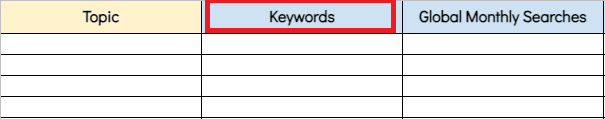 SEO Keywords Sheet- Keywords