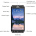 Samsung xác nhận thông số cấu hình Galaxy S6 Active