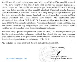 Surat Resmi Perihal Penghapusan Sergur PPGJ dengan Biaya Mandiri Guru