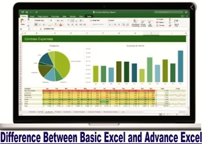 Difference Between Basic Excel and Advance Excel with Formulas and Functions