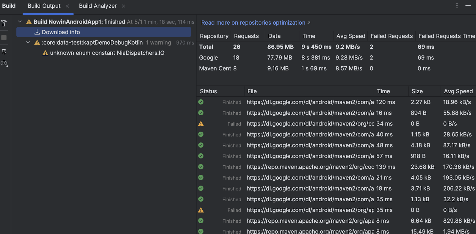 Screengrab dari Build Analyzer yang menunjukkan dampak download selama proses build