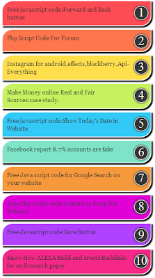 build your own popular post widget, create your own paopular post widget, customize popular post widget, popular post widget, seo optimized popular post widget, 