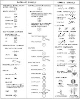 Architecture Symbols3