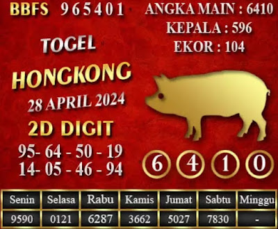 TOGEL KELUAR HONGKONG