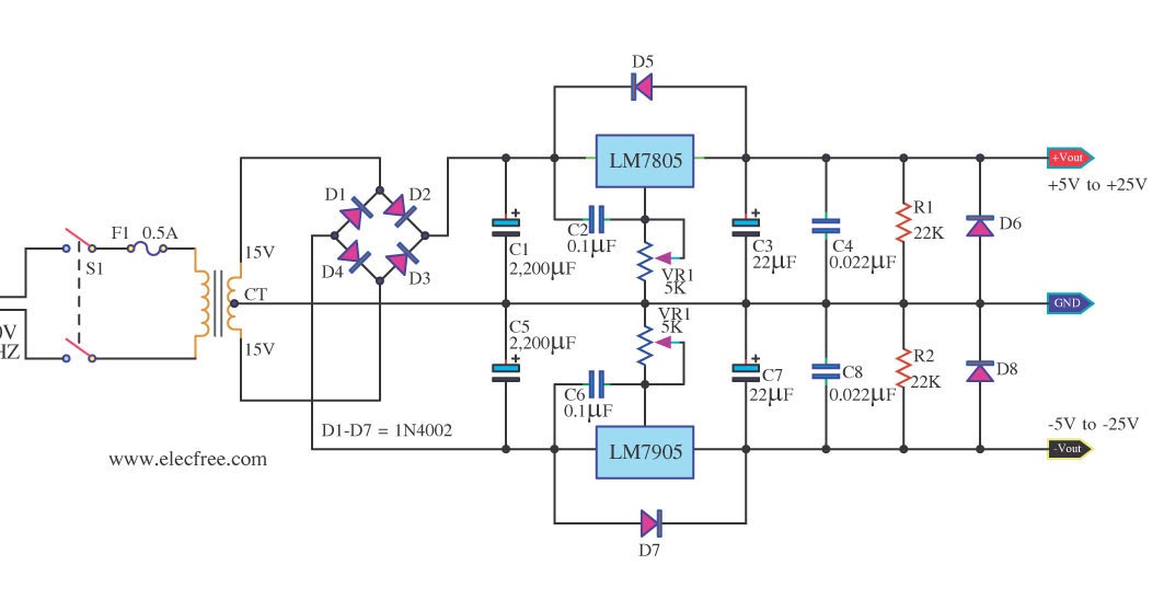 IC-7805,7905 based Power Supply +5V to +25V, -5V to -25V ...