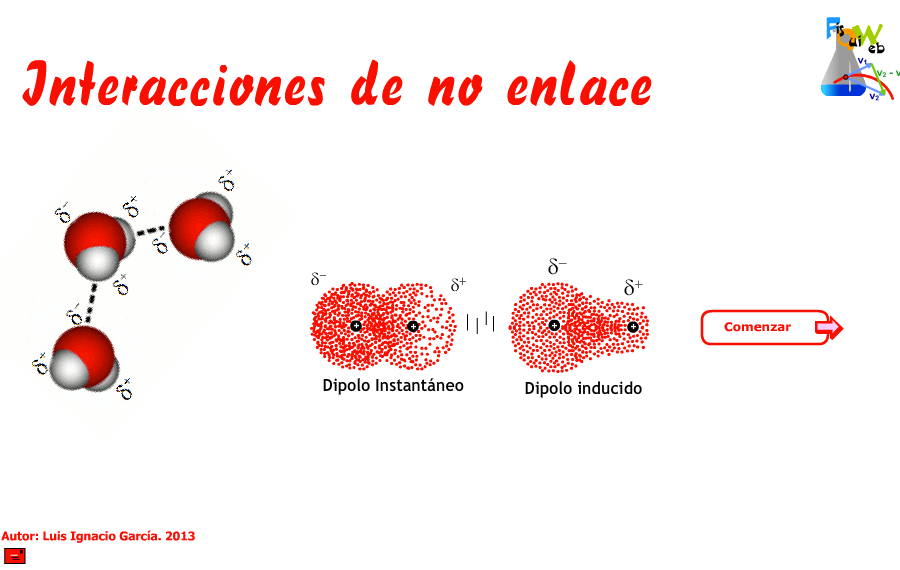 http://web.educastur.princast.es/proyectos/fisquiweb/Presentaciones/NoEnlace.htm