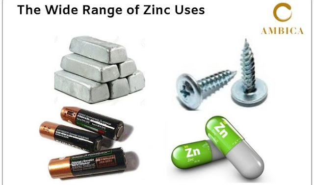 best zinc suppliers in india