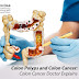 Colon Polyps & Colon Cancer: Colon Cancer Doctor Explains