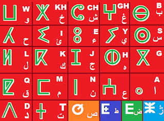 Apprendre Tifinagh Amazigh , l'alphabet de la langue Amazigh