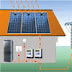 Solar PV installation