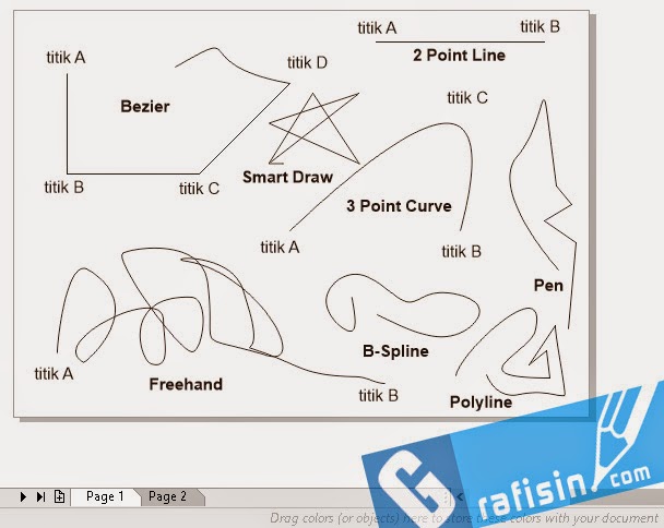 CorelDraw X7 Dasar - Membuat Objek Garis ~ GRAFISin 