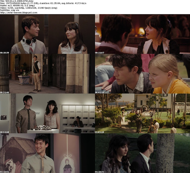 hd movies,mediafire,mf,rapidshare,rs,500 days of summer