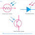 Photoresistor VS Photodiode VS Phototransistor