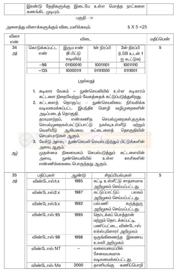 11th Computer Technology - Public Exam 2020 - Answer Key for Original Question Paper - Tamil Medium