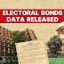 Electoral Bonds: Big Money in Politics — Rs.2 Cr to Rs.35 Cr 