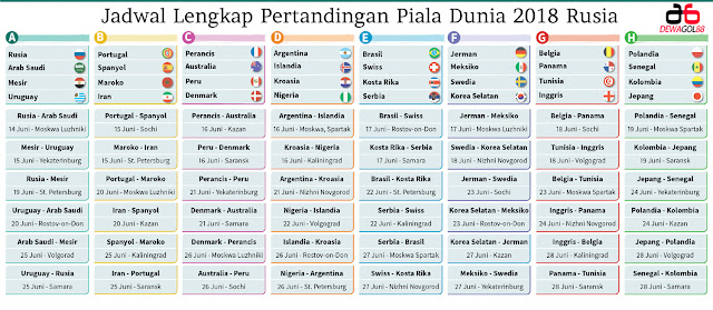 Jadwal Lengkap Pertandingan Piala Dunia 2018 Rusia