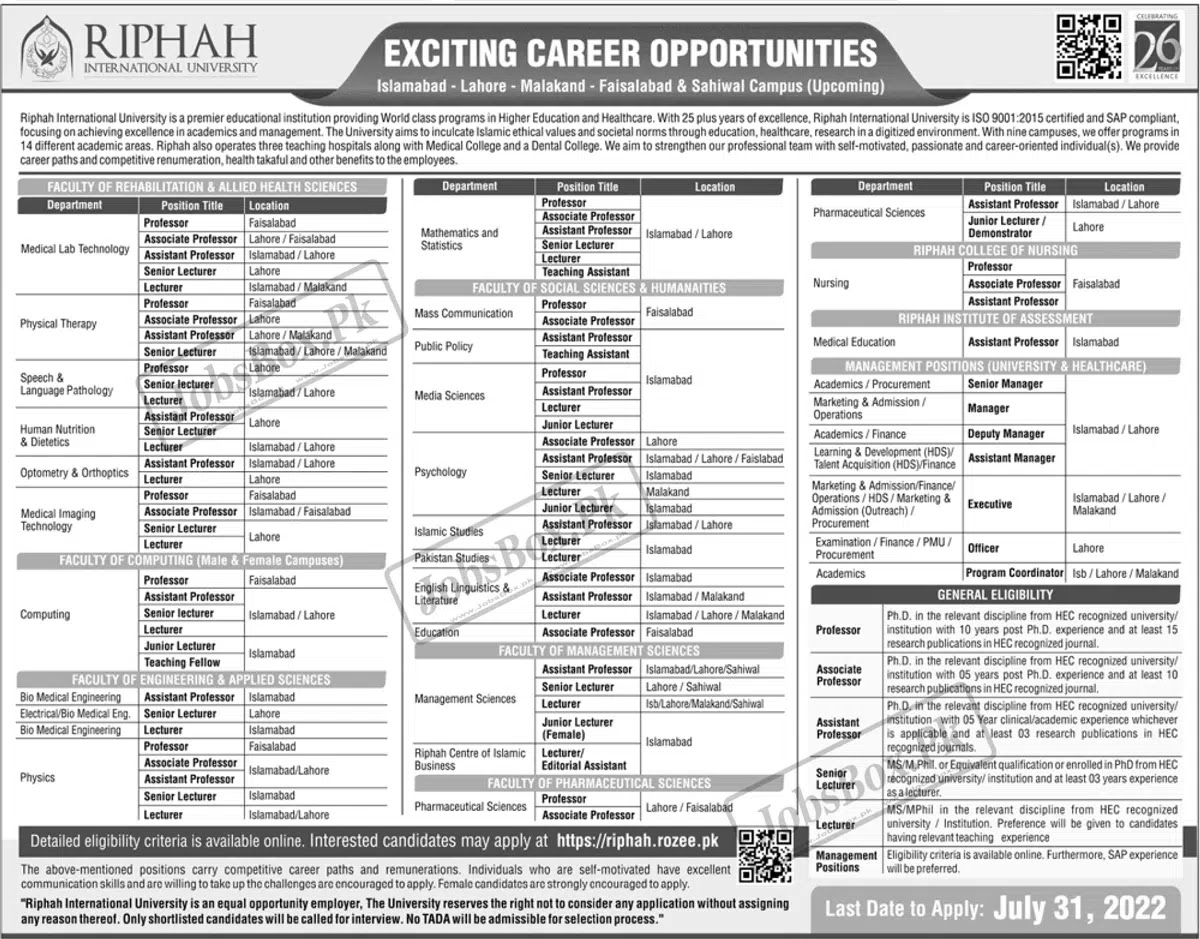 Riphah International University RIU Jobs 2022 - https://riphah.rozee.pk Jobs 2022