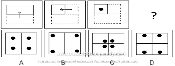 Jawahar Navodaya Exam JNV | Model Question Paper