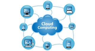 Secure Data for Transport in Cloud Computing