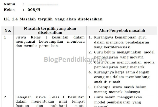 Contoh Lengkap Tugas LK 1.4 Masalah Yang Terpilih PPG Dalam Jabatan