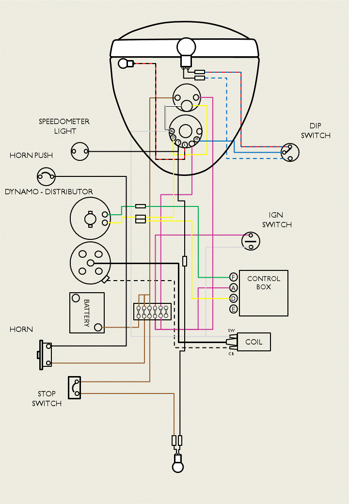 ll add some additional diagrams for the earth system and the ...