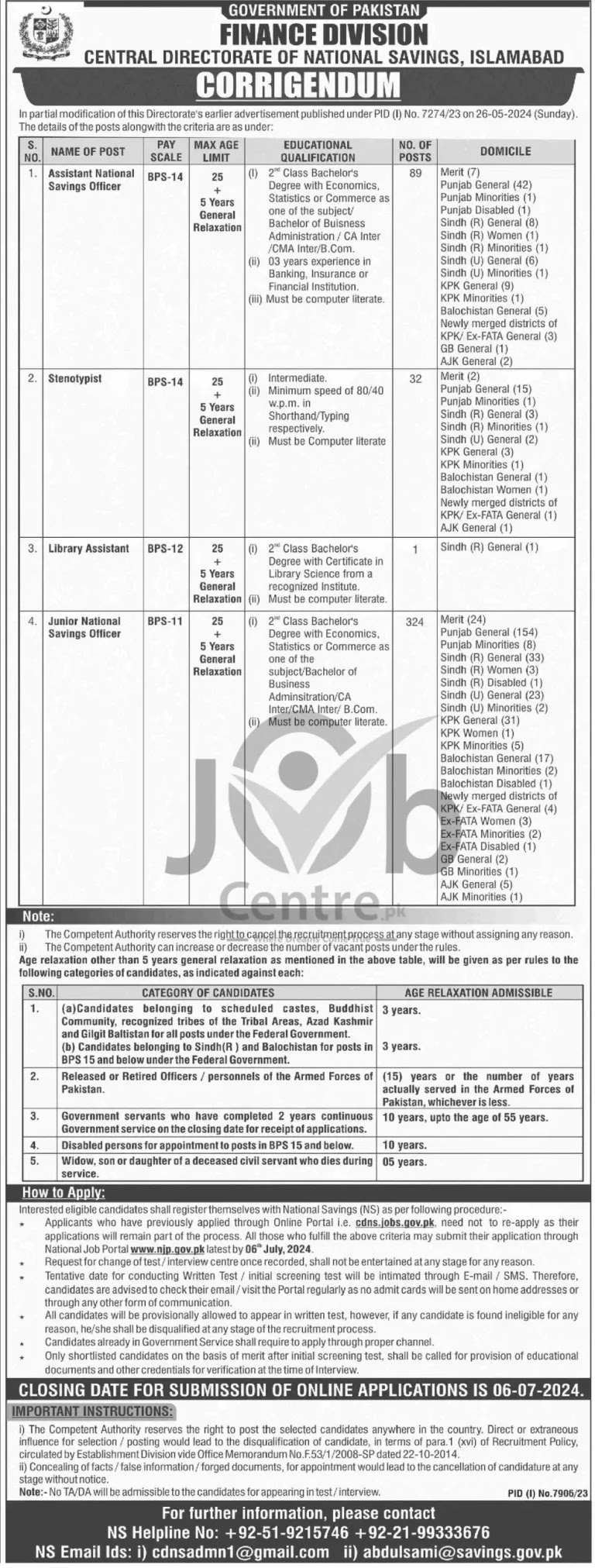 Finance Division Jobs 2024