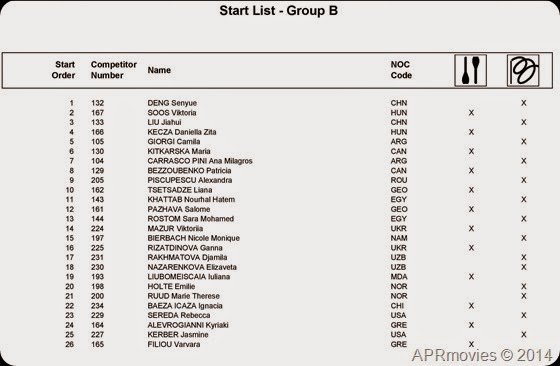 C1_Start_List-page-011