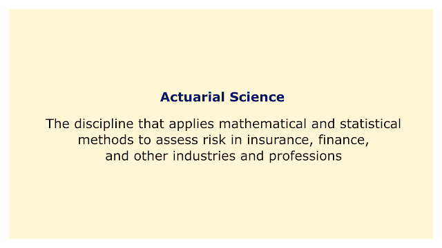 The discipline that applies mathematical and statistical methods to assess risk in insurance, finance and other industries and professions.