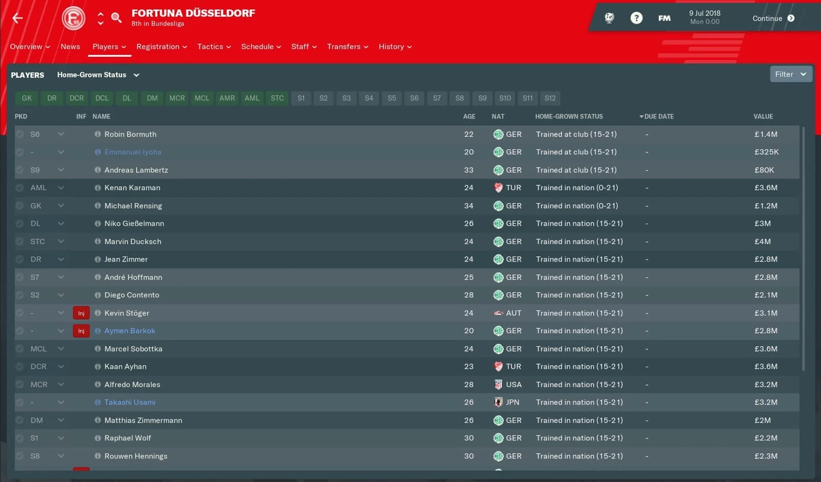 Fortuna Düsseldorf FM19