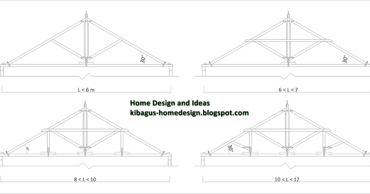 New 34 Detail Kuda Kuda Atap Limas  Minimalist Home Designs
