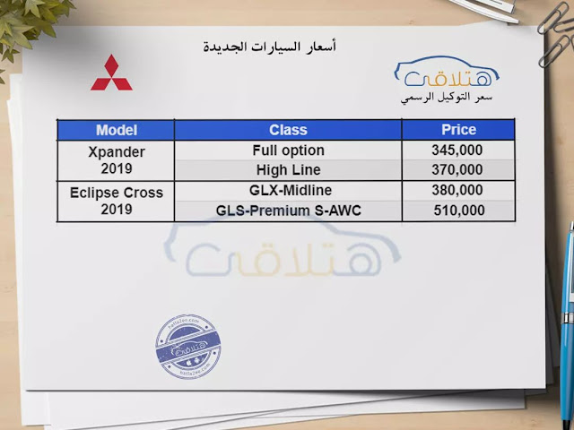 Mitsubishi Prices in Egypt