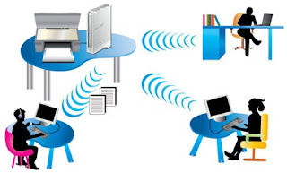 Cara Mudah Menghubungkan Beberapa Komputer Dengan LAN/Wifi