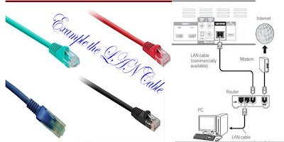 Example of LAN Cable