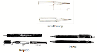 Pensil dan Pena