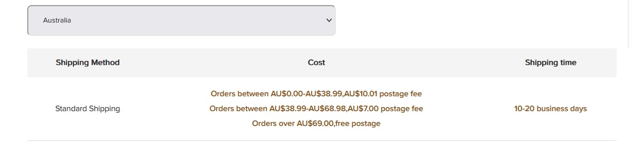 zaful-shipping-fee-to-australia