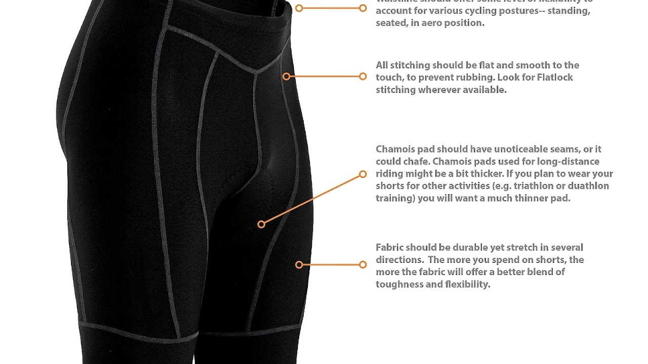 Best Compression Wear