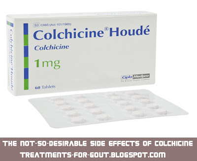 The Not-So-Desirable Side Effects of Colchicine