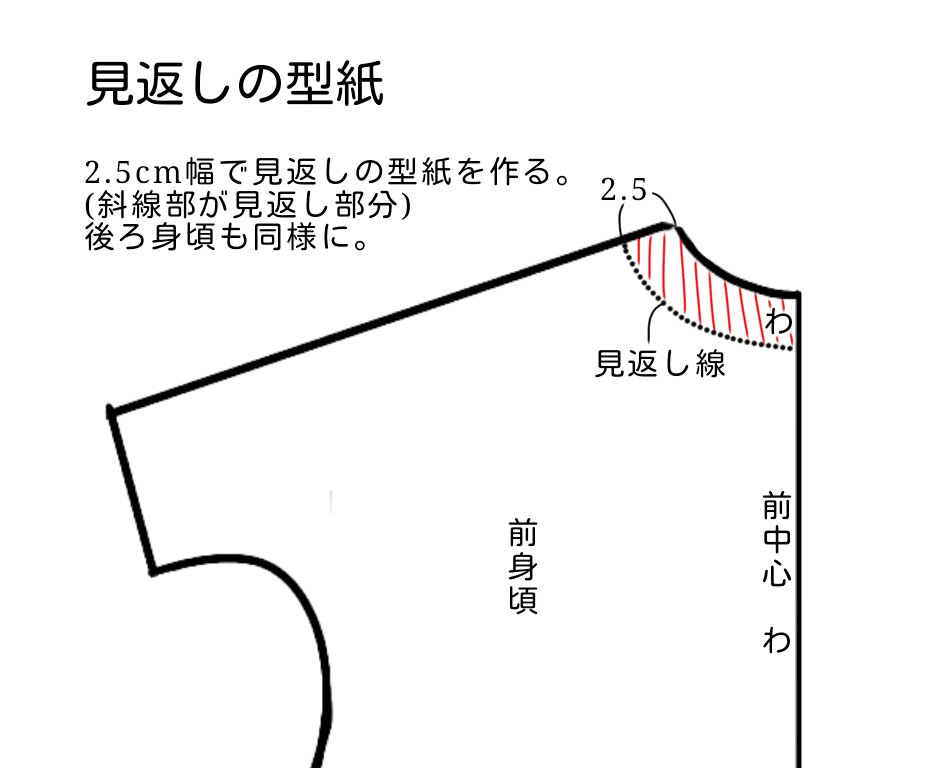 型紙 作り方 簡単aラインのワンピース ハンドメイド洋裁ブログ Yanのてづくり手帖 簡単大人服 子供服 小物の無料型紙と作り方