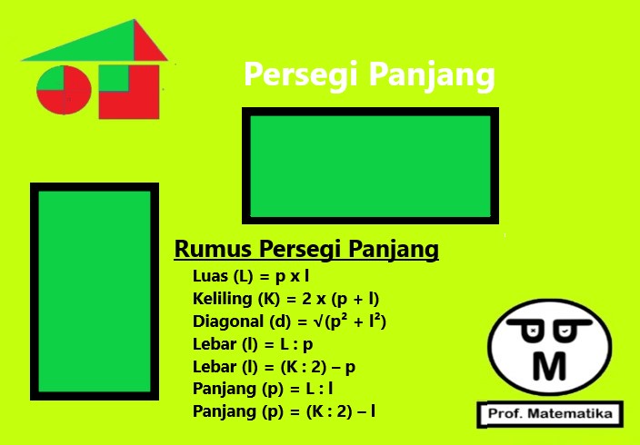 Rumus Keliling Persegi Panjang Contoh Soal